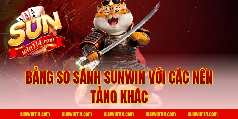 Bảng So Sánh Sunwin Với Các Nền Tảng Khác
