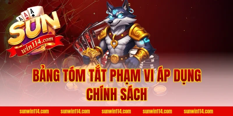 Bảng Tóm Tắt Phạm Vi Áp Dụng Chính Sách